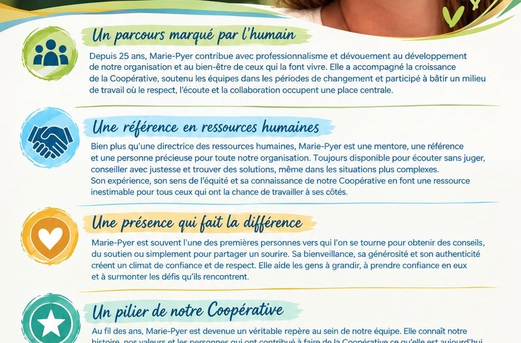 Notre directrice des ressources humaines souffle ses 25 bougies à la Coopérative